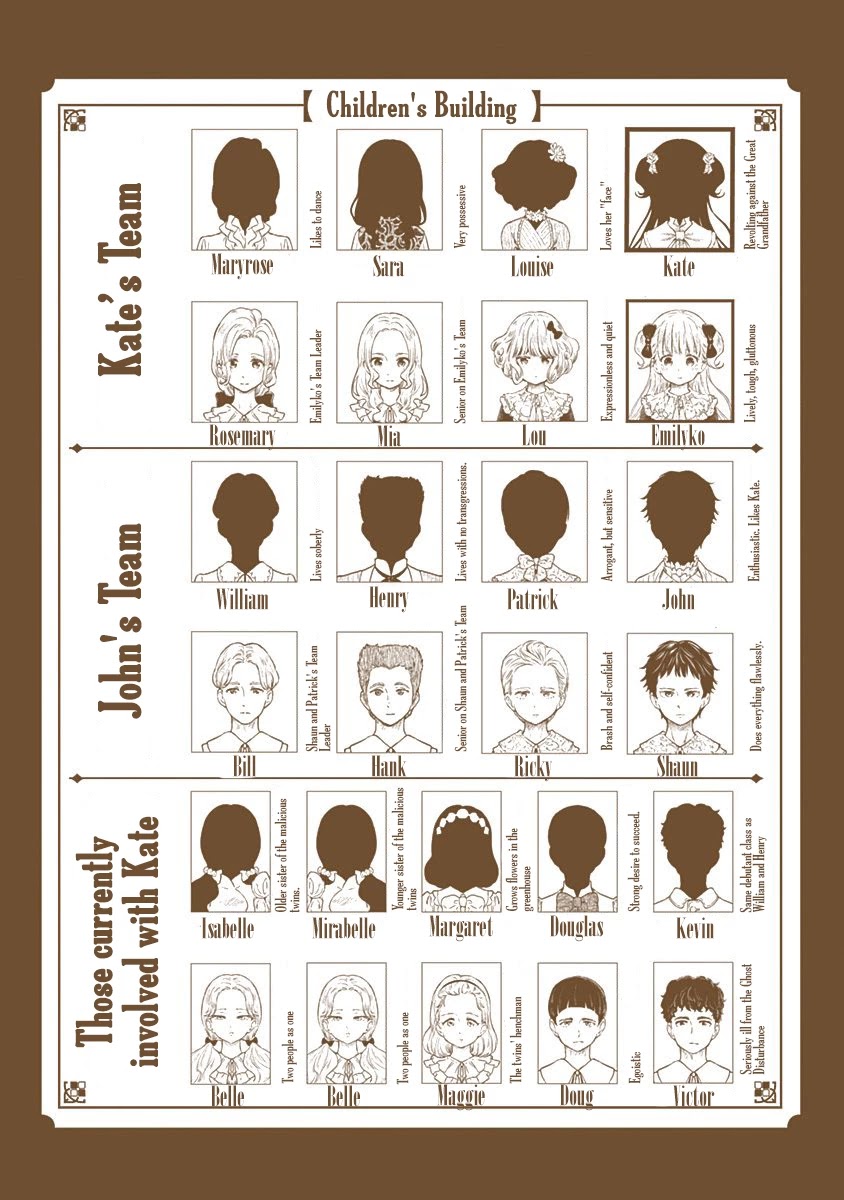 Shadows House, Chapter 74.5 image 09
